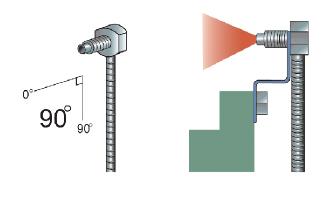 Riko FGT-67TG-20 Fiber Optic Sensor