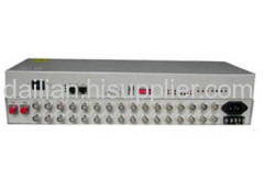 16e1 Pdh Optical Transmitter & Receiver