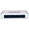 voip, voip gateway, asterisk, IAD,ATA