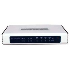 voip, voip gateway, asterisk, IAD,ATA