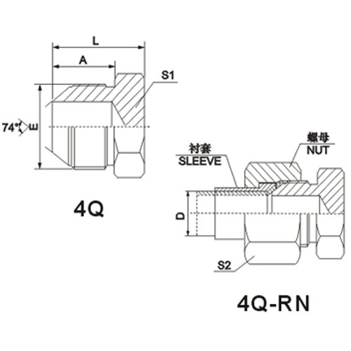 Metric Male 74°Cone Plug