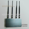 Cell Phone Jammer