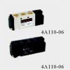 4A100 Series Pneumatic Control Valve