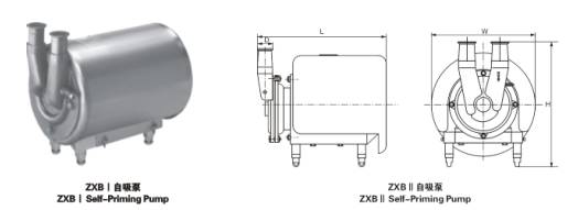 irrigation pump