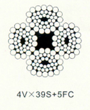 Strand Flat NO-rotating Wire Rope