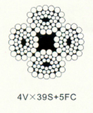 Strand Flat NO-rotating Wire Rope