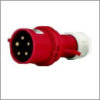 Screw type industrial plug