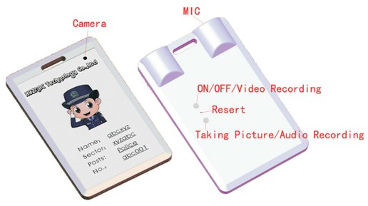 Working Card Camera Recorder