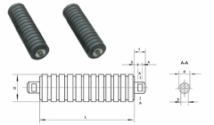 impact  Idler