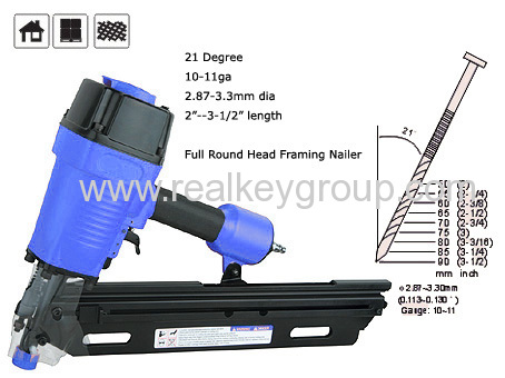 21° 3-1/2'' Full Round Head Framing Nailer