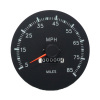 CAR SPEEDOMETER