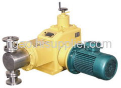 Plunger Metering Pump