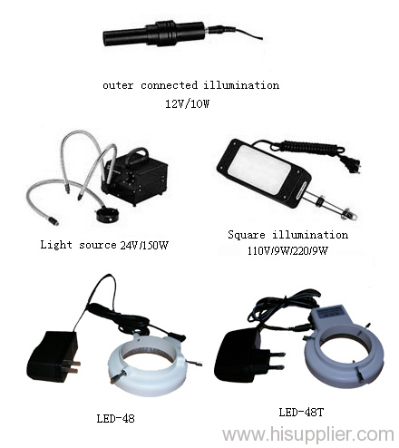 LED Light Source