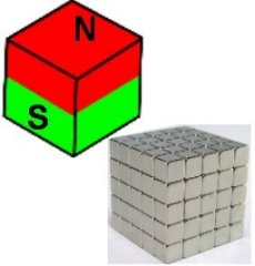 Square Neodymium