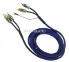 Twisted Pair Balanced Cable