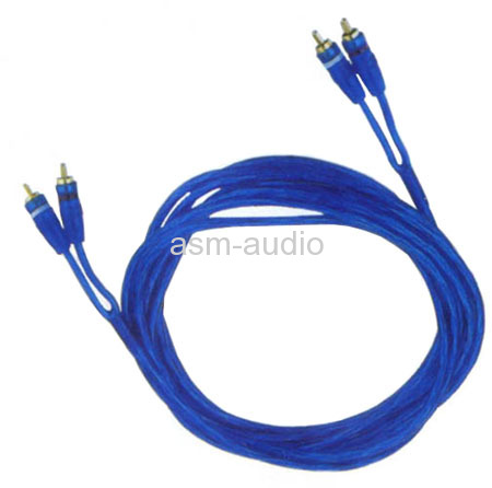 Twisted Pair Balanced Cable