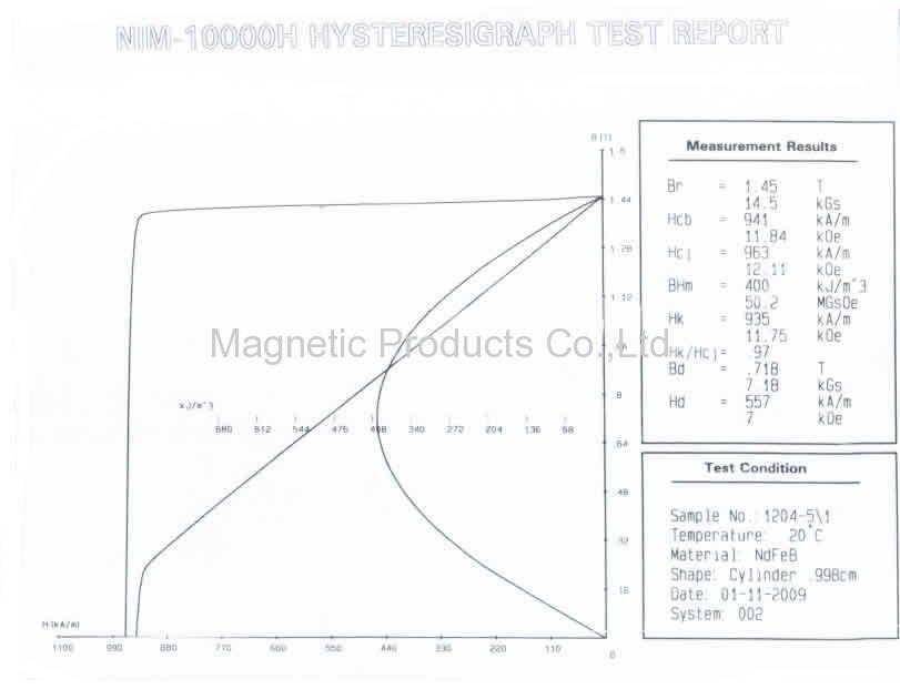 Neodymium Magnet N52