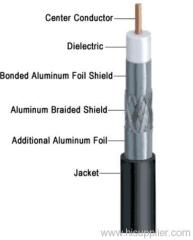 Coaxial Cable