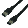 IEEE 1394 Firewire