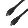 IEEE 1394 Firewire