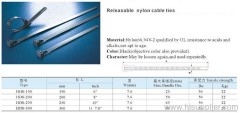 Releasable cable nylon tie