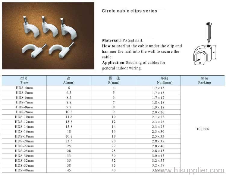 Circle fixing clips series