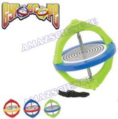 Gyroscope