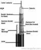 Coaxial Cable F7SSVM