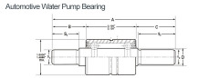 Automotive Water Pump Bearing