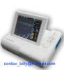 Fetal Monitor---CE Certificate