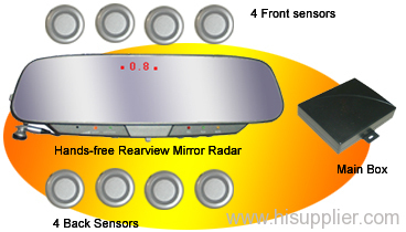 Parking Sensor System