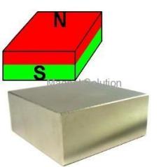 neodymium block magnets