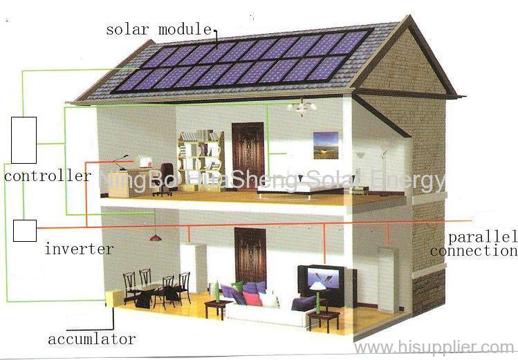 solar home