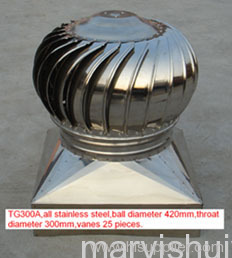 Turbine Roof Ventilator