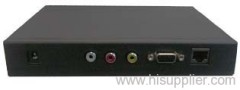 Digital Signage network player