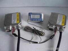 Adjustable ballasts