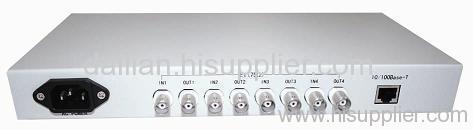 4e1, 8e1 / 10 / 100base-T Protocol Converter