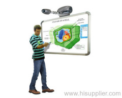 Interactive Whiteboard