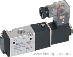 100 Series solenoid valves