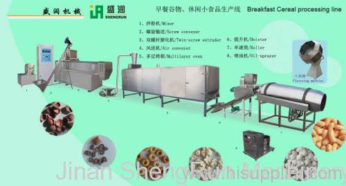 Breakfast cereal processing line