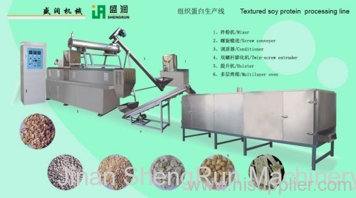 Textured soy protein processing line