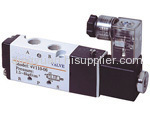 4V100/A 100 series Solenoid Valve