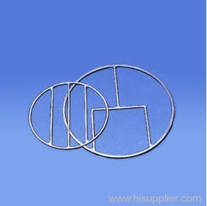 Double Jacketed Gasket