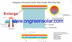 High Pressure Solar Heater