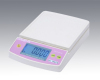 Kitchen scale