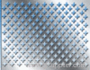 Perforated Metal