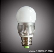 led lamp/led bulb