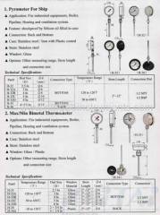 Industry Thermometer