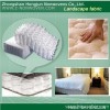 Mattress nonwoven fabric