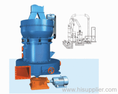 Super Pressure Trapezium Grinder Mill